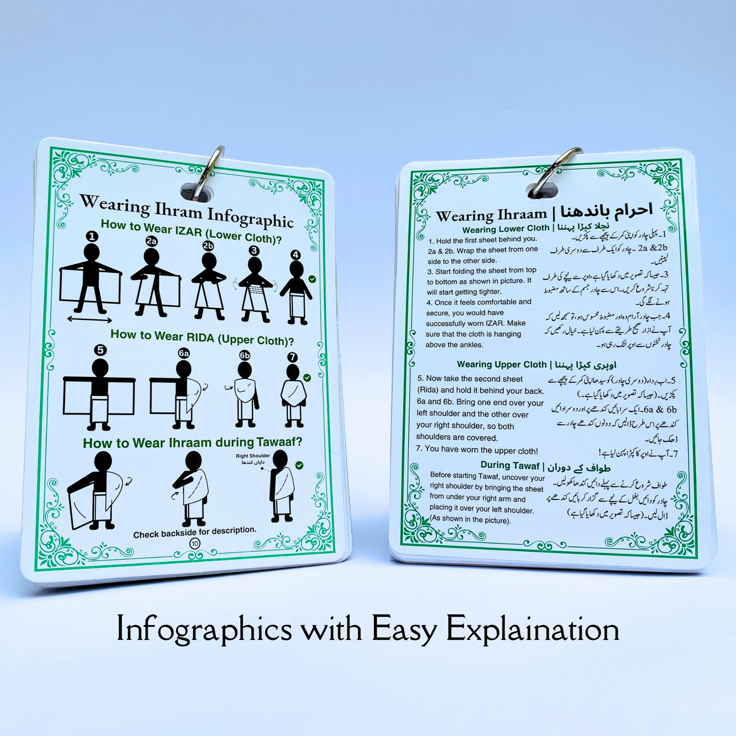 Umrah Guide Cards