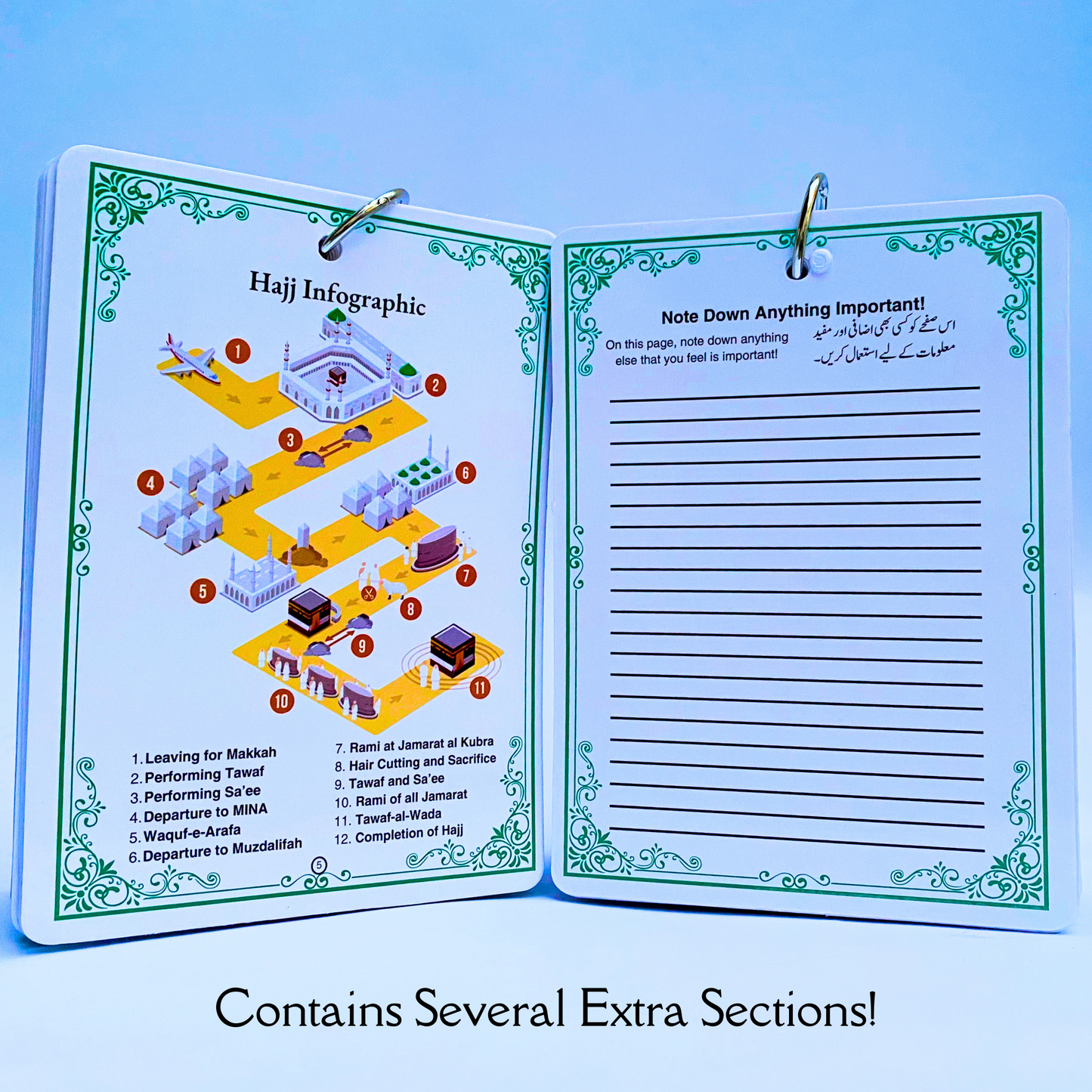 Hajj Guide Cards