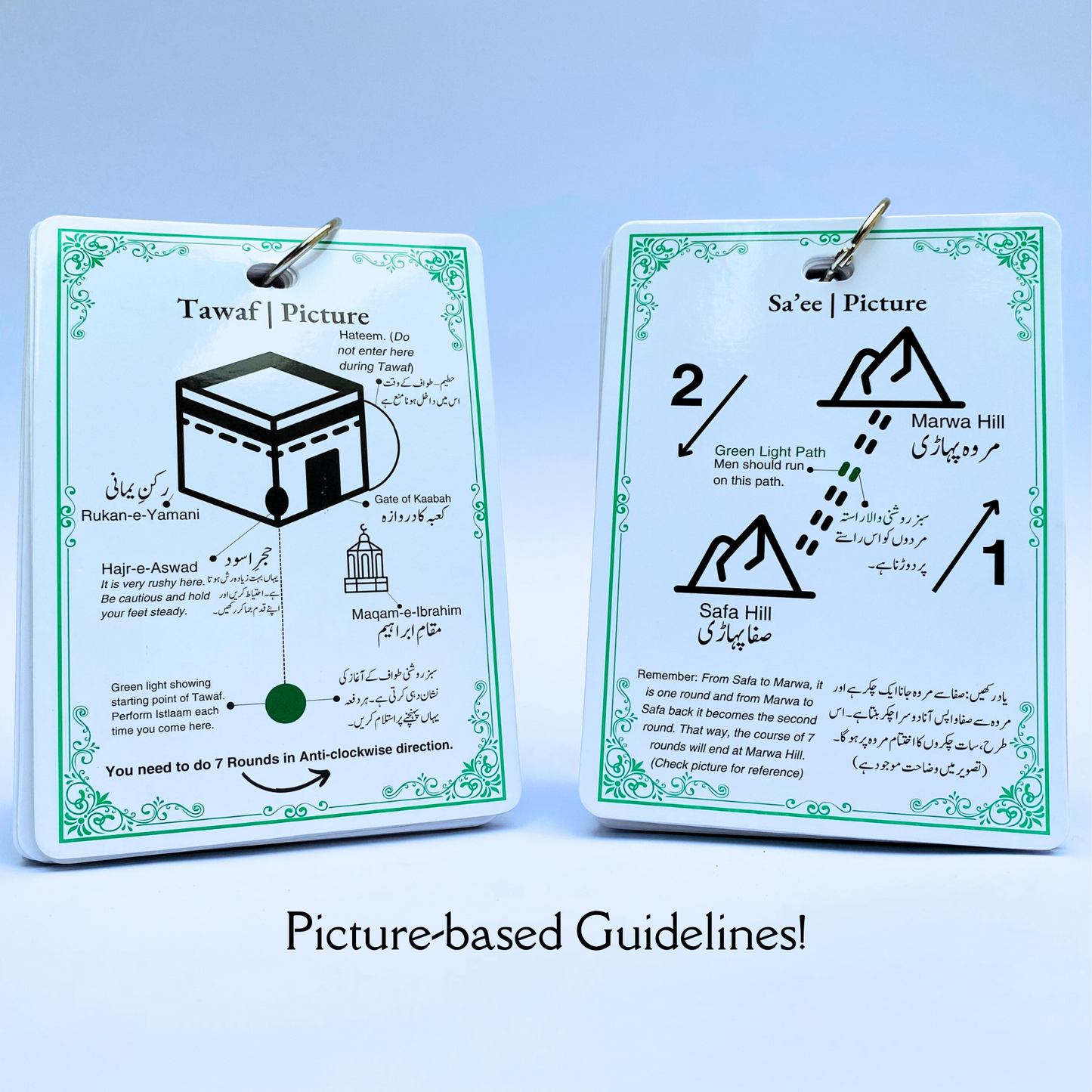 Umrah Guide Cards