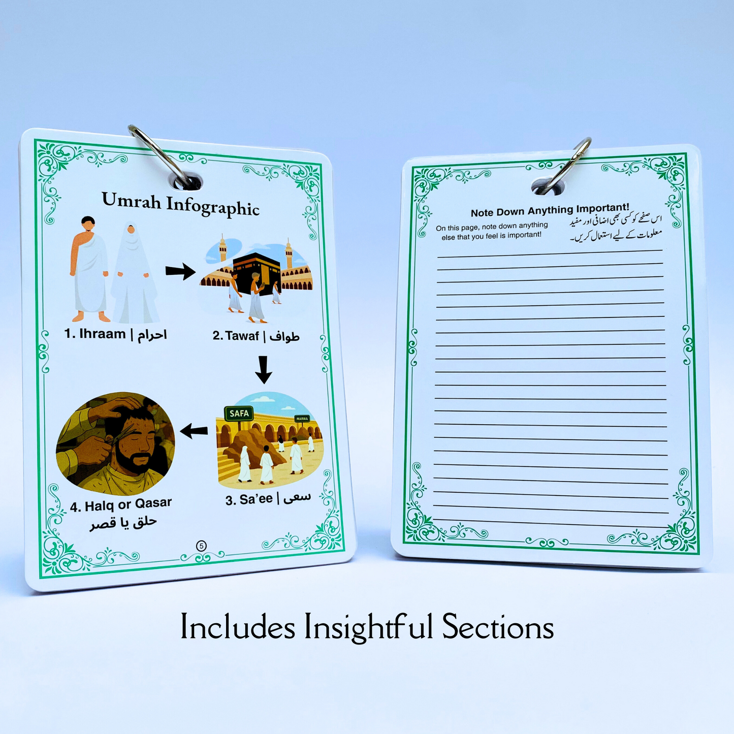 Umrah Guide Cards