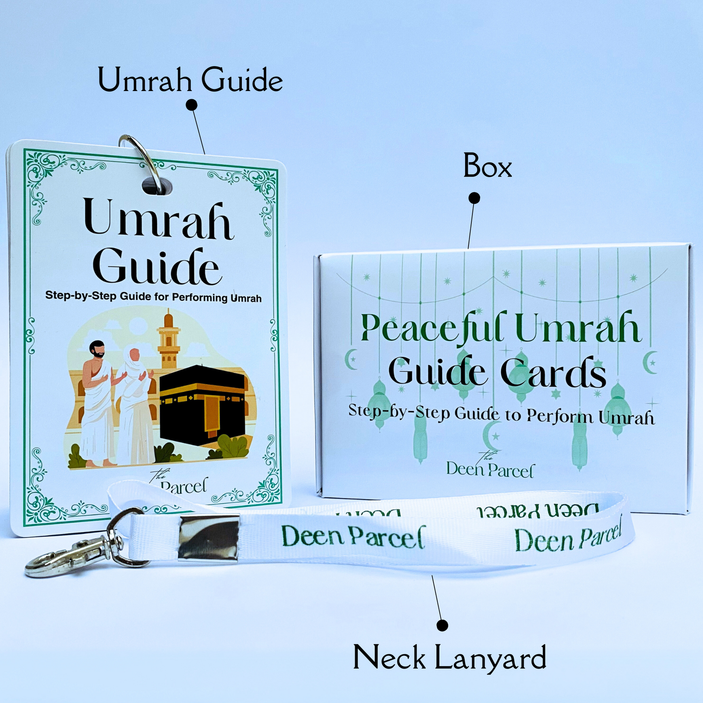 Umrah Guide Cards