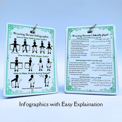 Umrah Guide Cards