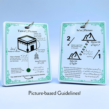 Umrah Guide Cards