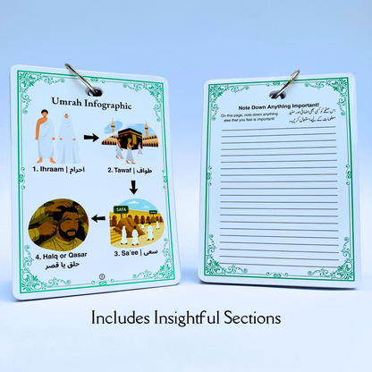Umrah Guide Cards